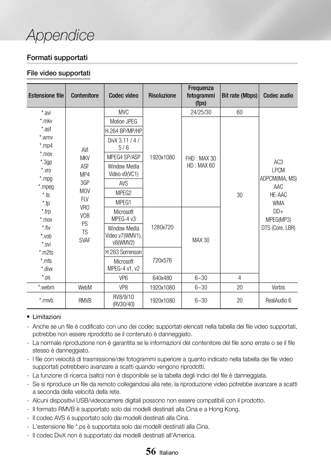 Samsung BD-J7500/ZF manual Formati supportati, File video supportati, MPEG2, Flv 