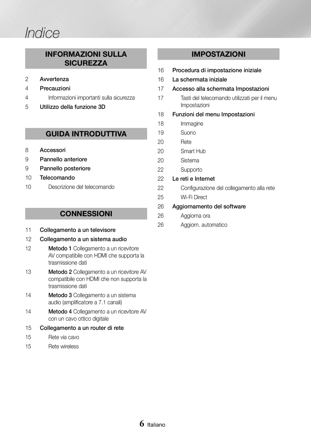 Samsung BD-J7500/ZF manual Indice, Collegamento a un router di rete Rete via cavo Rete wireless 