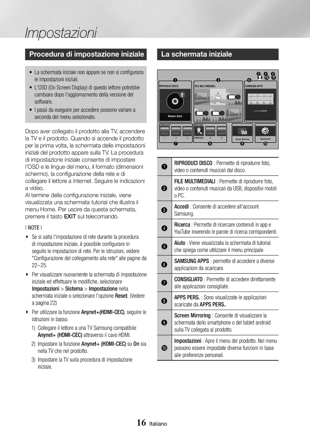 Samsung BD-J7500/ZF manual Impostazioni, Procedura di impostazione iniziale, La schermata iniziale 