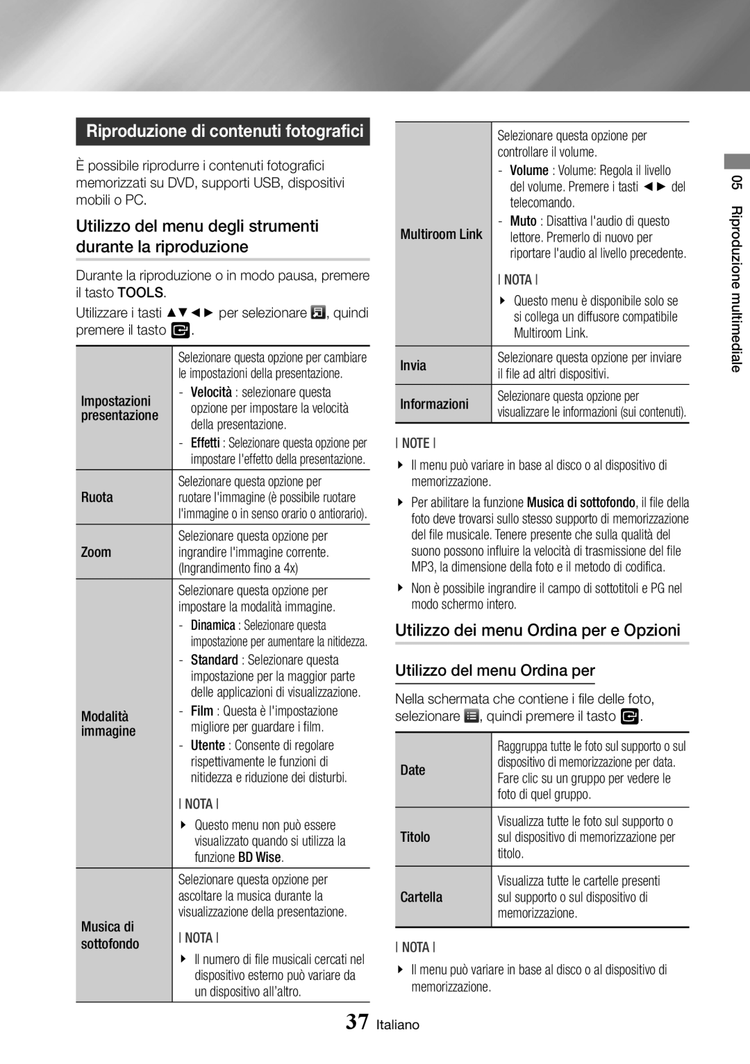 Samsung BD-J7500/ZF manual Utilizzo del menu degli strumenti durante la riproduzione 