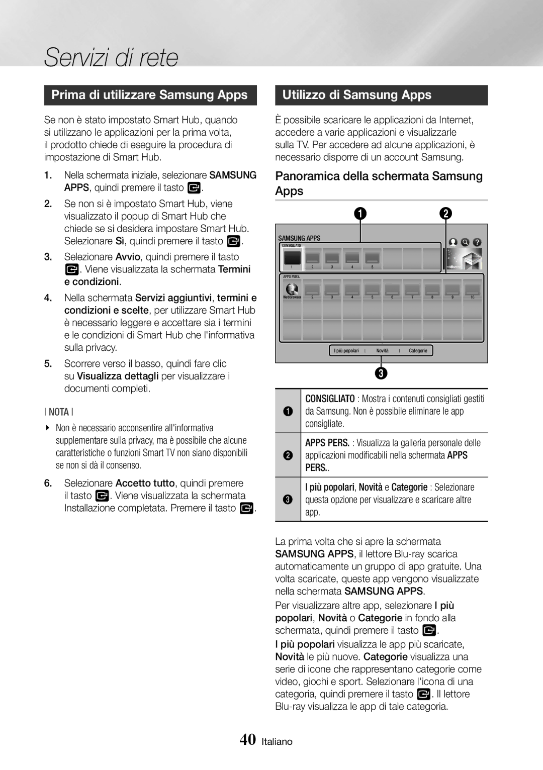 Samsung BD-J7500/ZF Prima di utilizzare Samsung Apps, Utilizzo di Samsung Apps, Panoramica della schermata Samsung Apps 