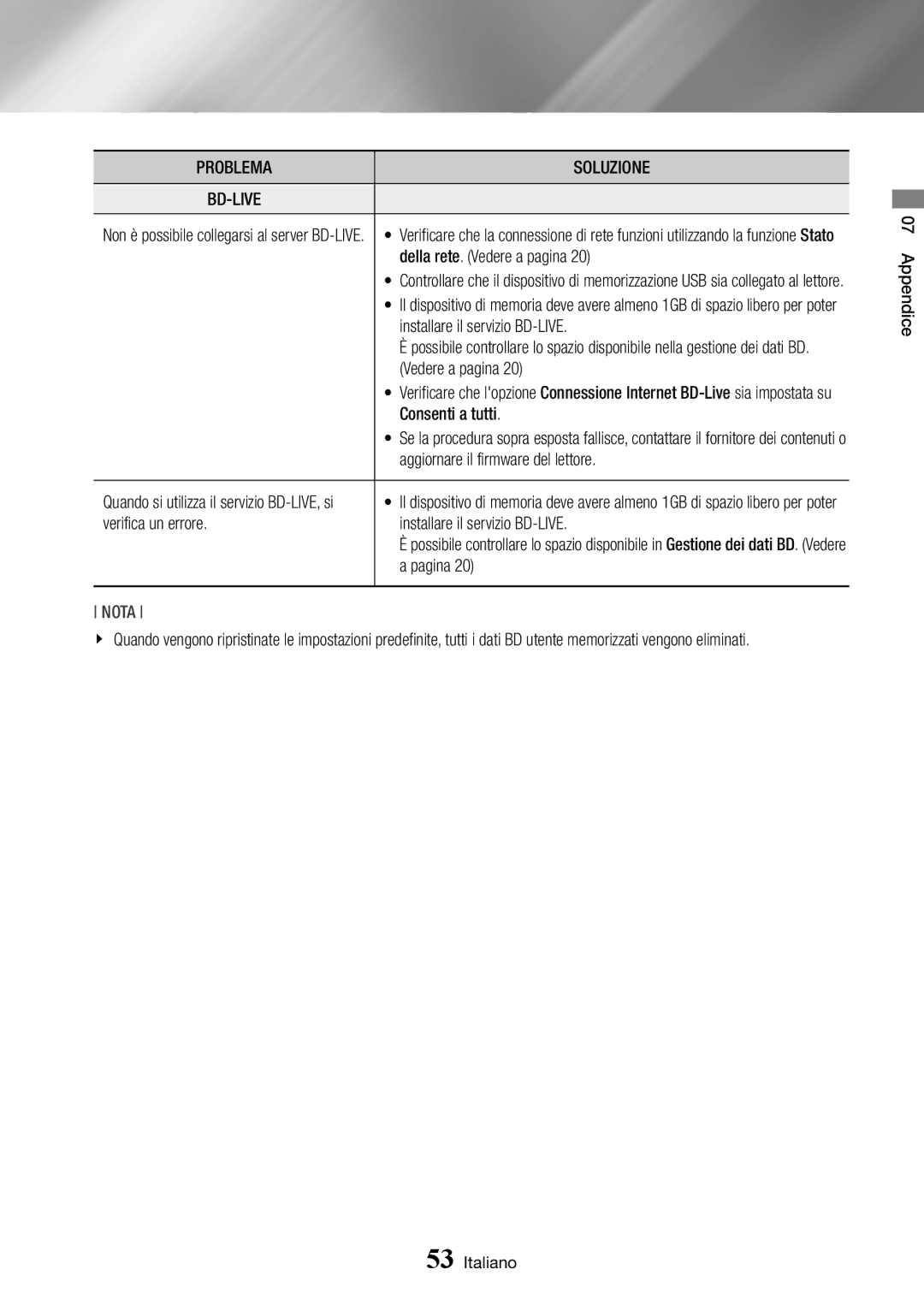 Samsung BD-J7500/ZF manual Della rete. Vedere a pagina, Installare il servizio BD-LIVE, Consenti a tutti 