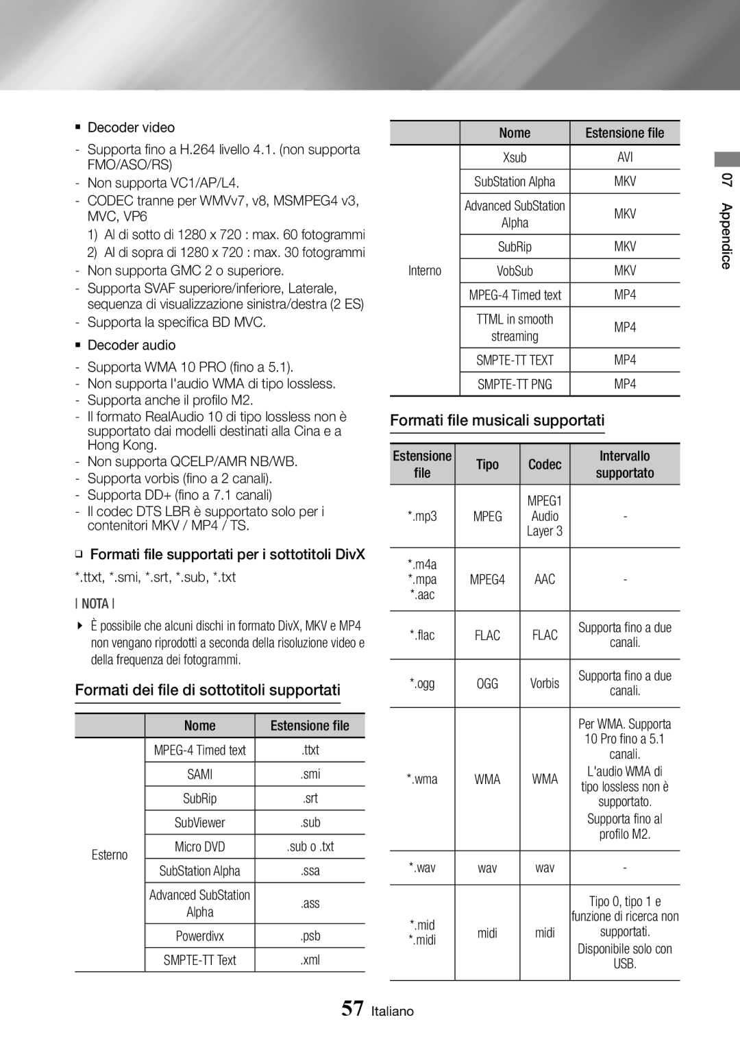 Samsung BD-J7500/ZF manual Formati dei file di sottotitoli supportati, Formati file musicali supportati, Esterno, Interno 