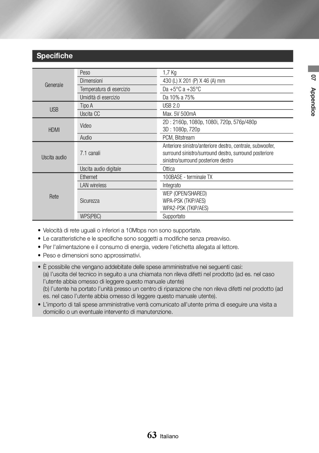 Samsung BD-J7500/ZF manual Specifiche, Wep Open/Shared, Wpa-Psk Tkip/Aes, WPA2-PSK TKIP/AES, Wpspbc 