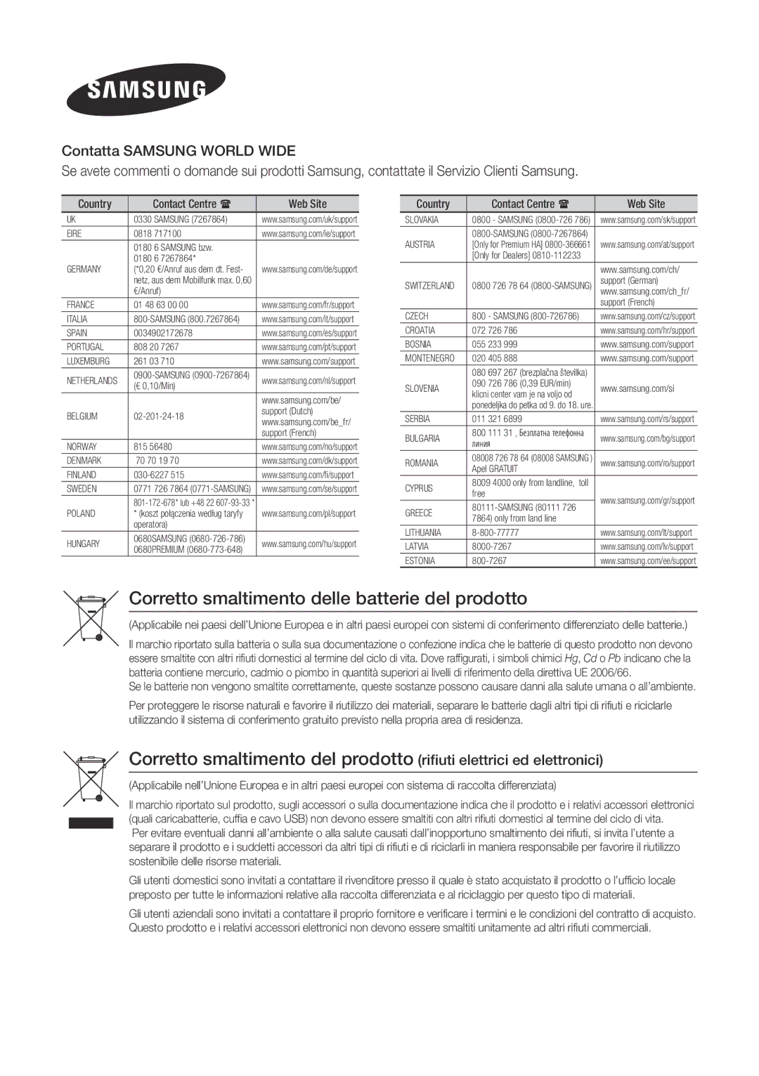 Samsung BD-J7500/ZF manual Corretto smaltimento delle batterie del prodotto, Country, Web Site 