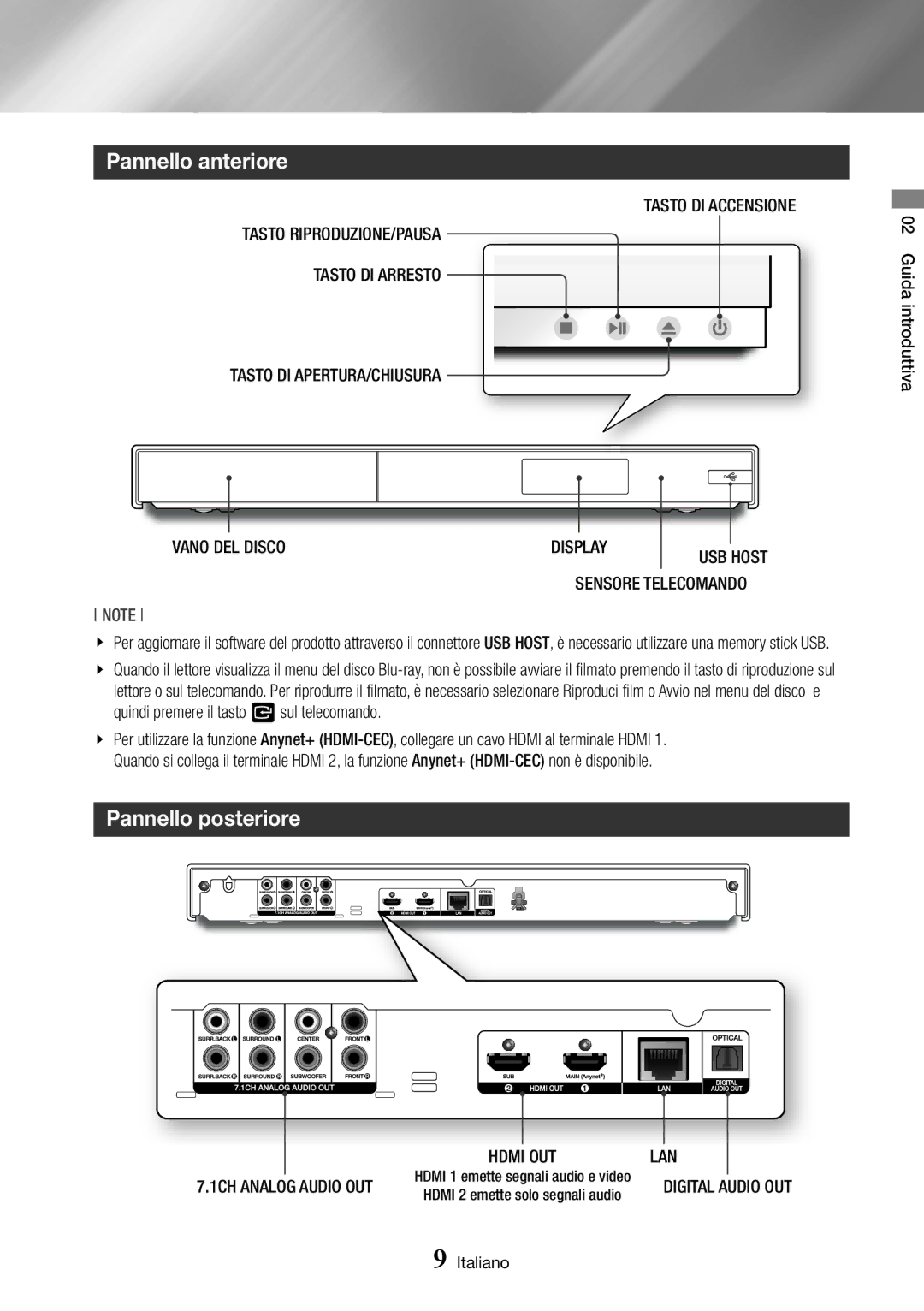 Samsung BD-J7500/ZF manual Pannello anteriore, Pannello posteriore 