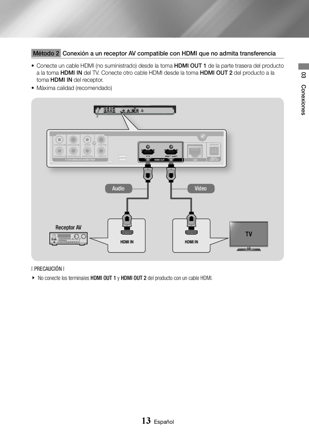 Samsung BD-J7500/ZF manual Receptor AV 