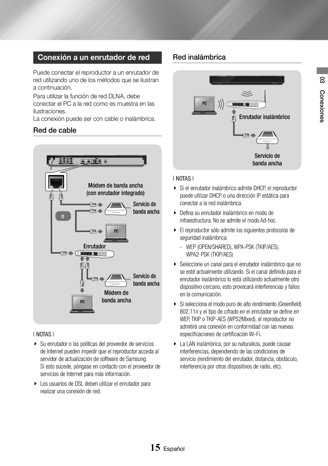 Samsung BD-J7500/ZF manual Conexión a un enrutador de red, Red de cable, Red inalámbrica, Módem de 