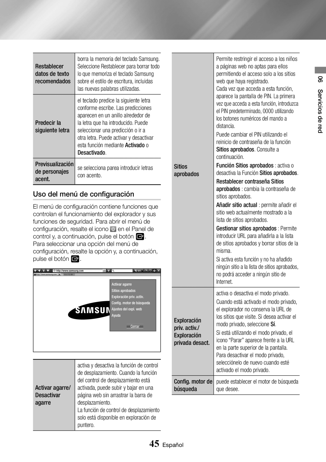 Samsung BD-J7500/ZF manual Uso del menú de configuración 