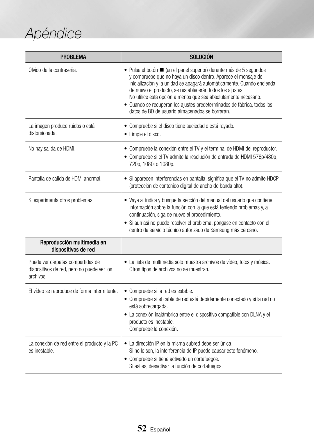 Samsung BD-J7500/ZF Olvido de la contraseña, 720p, 1080i o 1080p, Si experimenta otros problemas, Archivos, Es inestable 