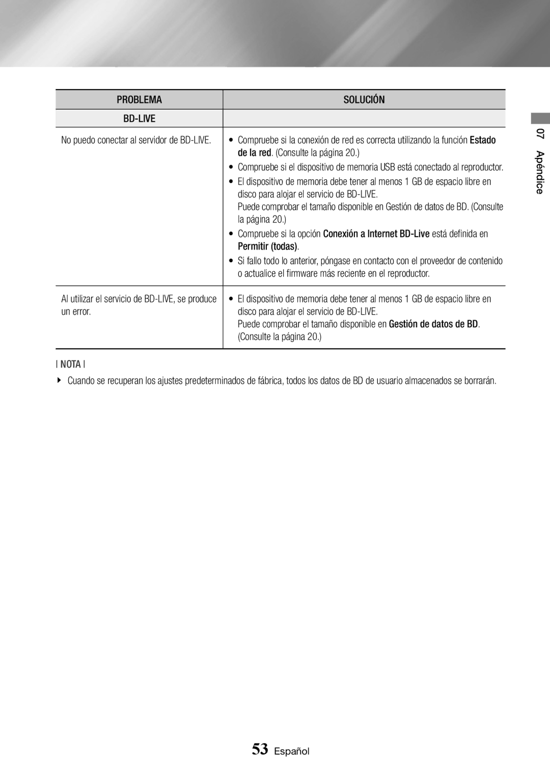 Samsung BD-J7500/ZF De la red. Consulte la página, Disco para alojar el servicio de BD-LIVE, La página, Permitir todas 