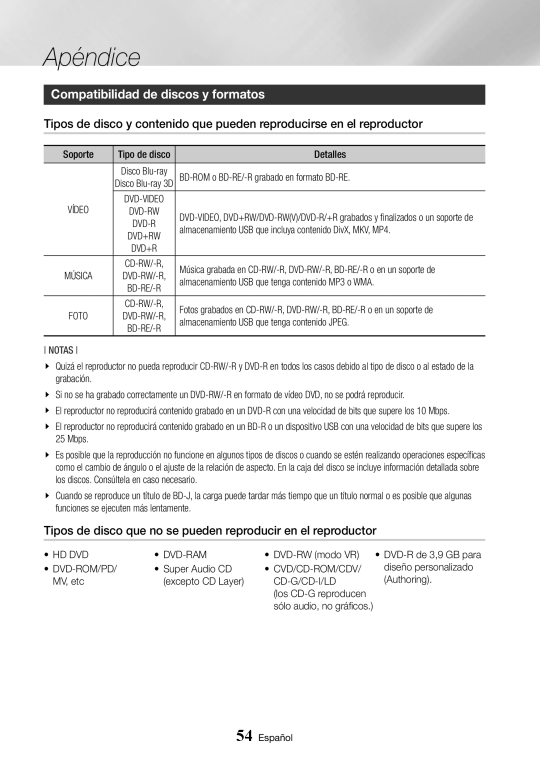 Samsung BD-J7500/ZF manual Compatibilidad de discos y formatos, Hd Dvd Dvd-Ram, Dvd-Rom/Pd, Cvd/Cd-Rom/Cdv, Cd-G/Cd-I/Ld 