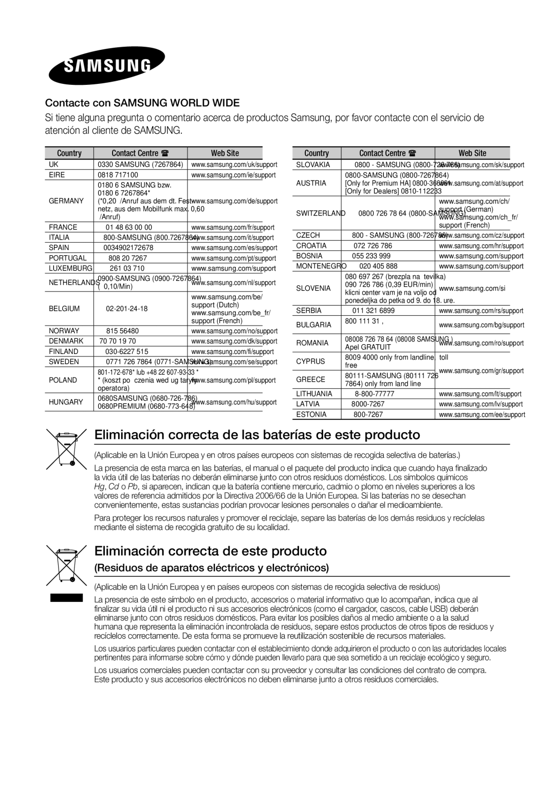 Samsung BD-J7500/ZF manual Eliminación correcta de las baterías de este producto, Web Site Country 