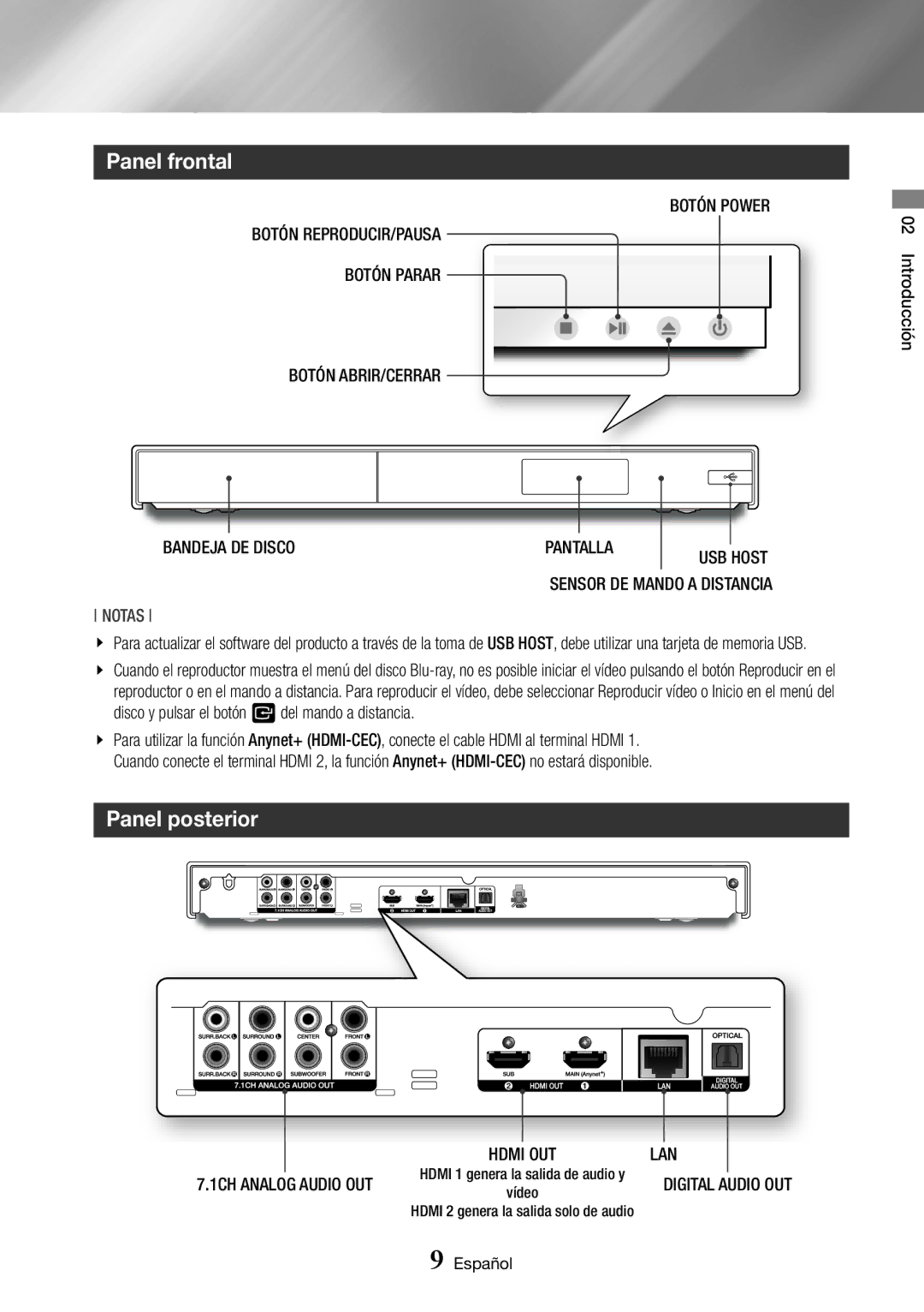 Samsung BD-J7500/ZF manual Panel frontal, Panel posterior 