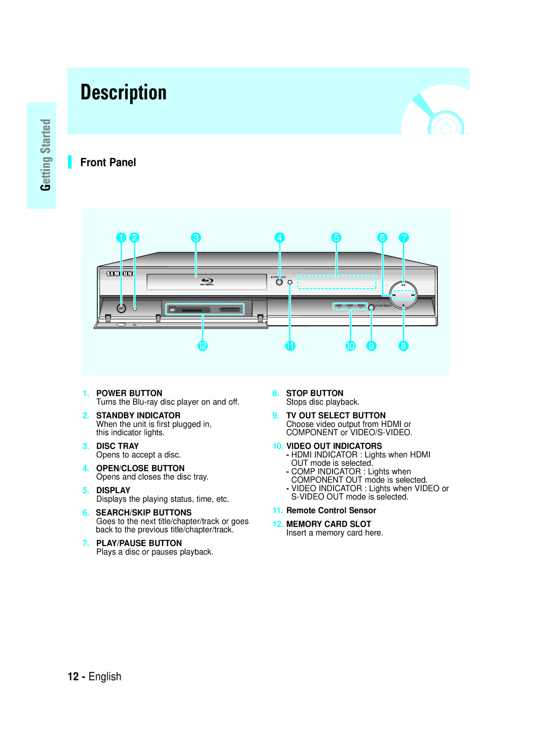 Samsung BD-P1000 user manual Description, Front Panel 