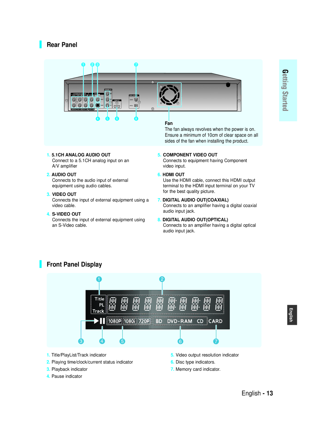 Samsung BD-P1000 Rear Panel, Front Panel Display, Connects to equipment having Component video input, Pause indicator 