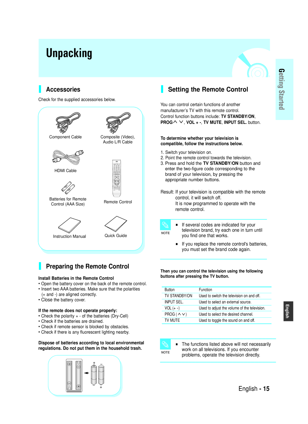 Samsung BD-P1000 user manual Unpacking, Accessories, Setting the Remote Control, Preparing the Remote Control 