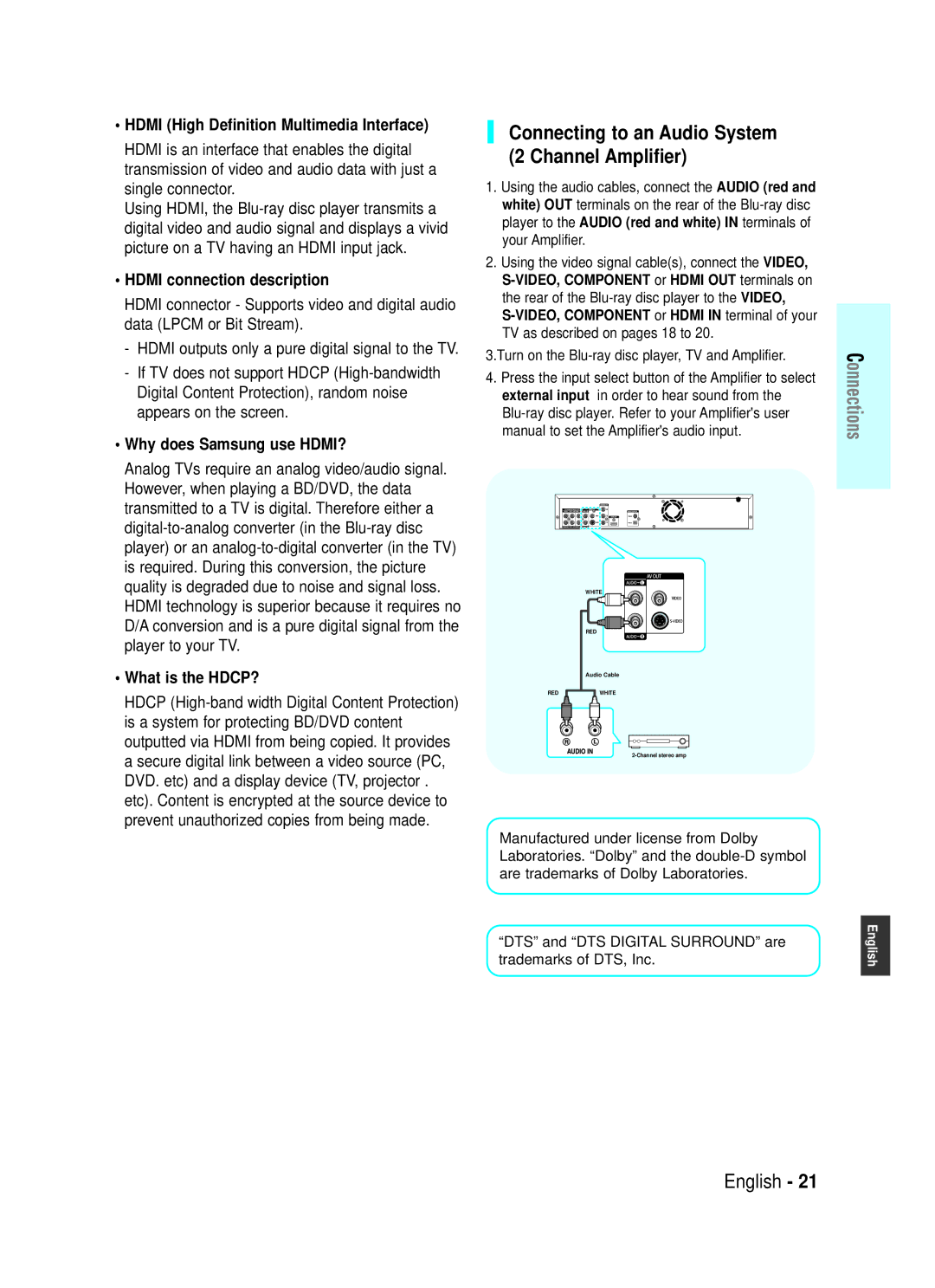 Samsung BD-P1000 Connecting to an Audio System 2 Channel Amplifier, Hdmi connection description, What is the HDCP? 