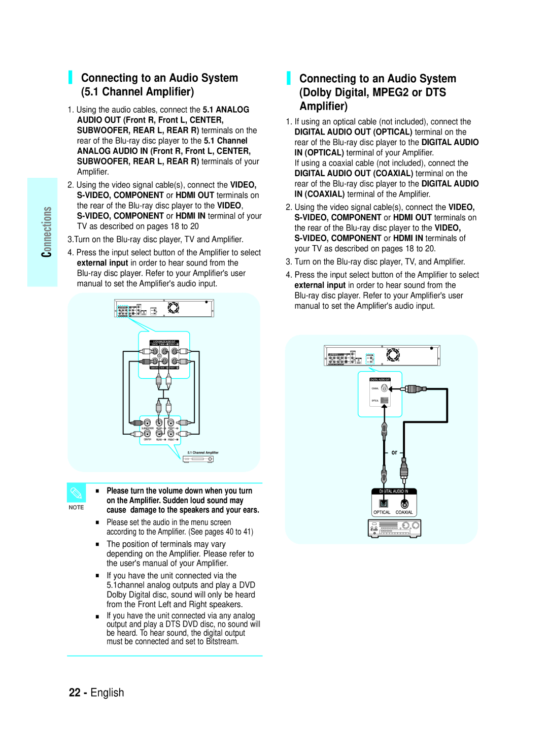 Samsung BD-P1000 Connecting to an Audio System 5.1 Channel Amplifier, Using the audio cables, connect the 5.1 Analog 