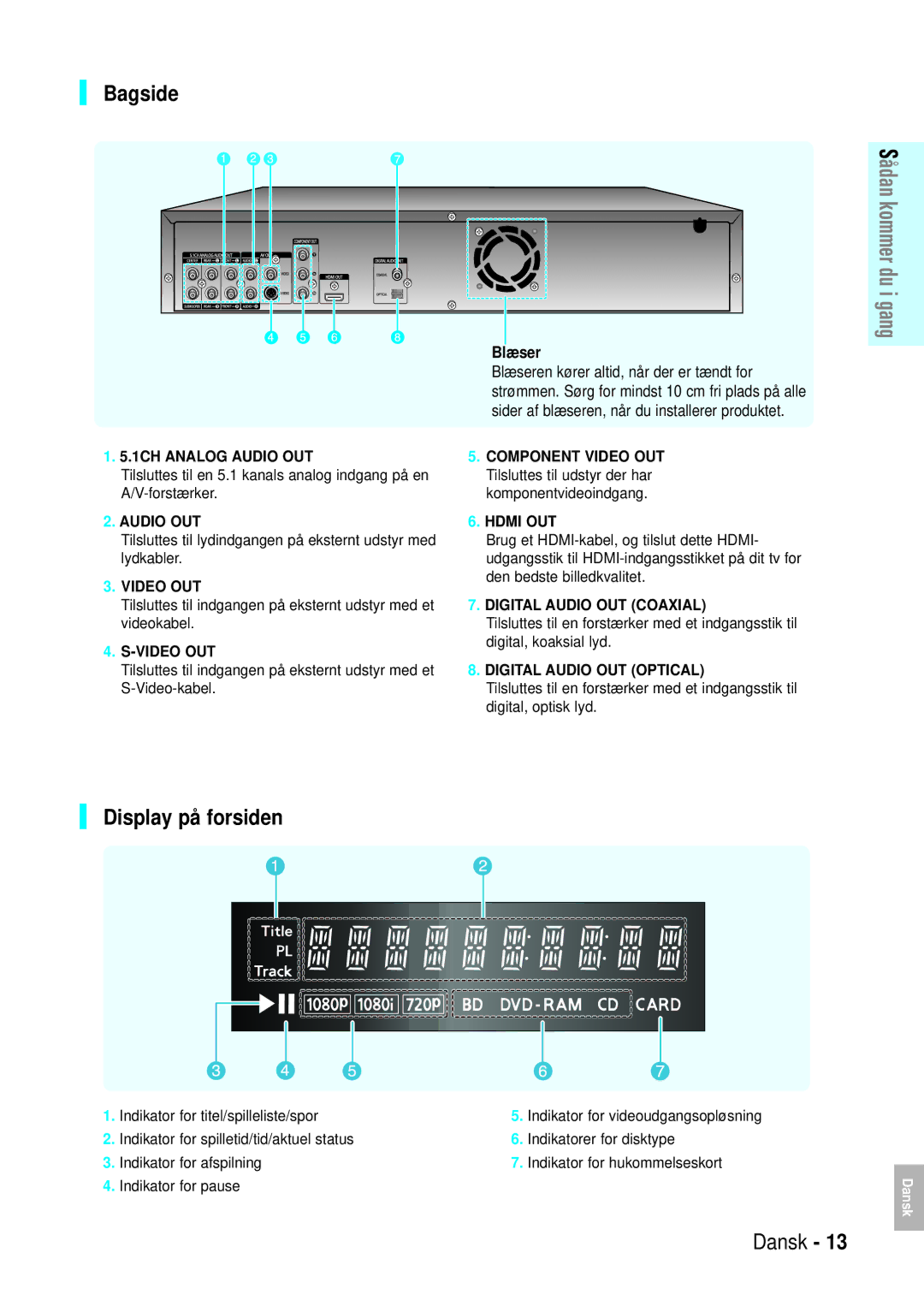 Samsung BD-P1000/XEE manual Bagside, Display på forsiden, Blæser, Indikator for pause 