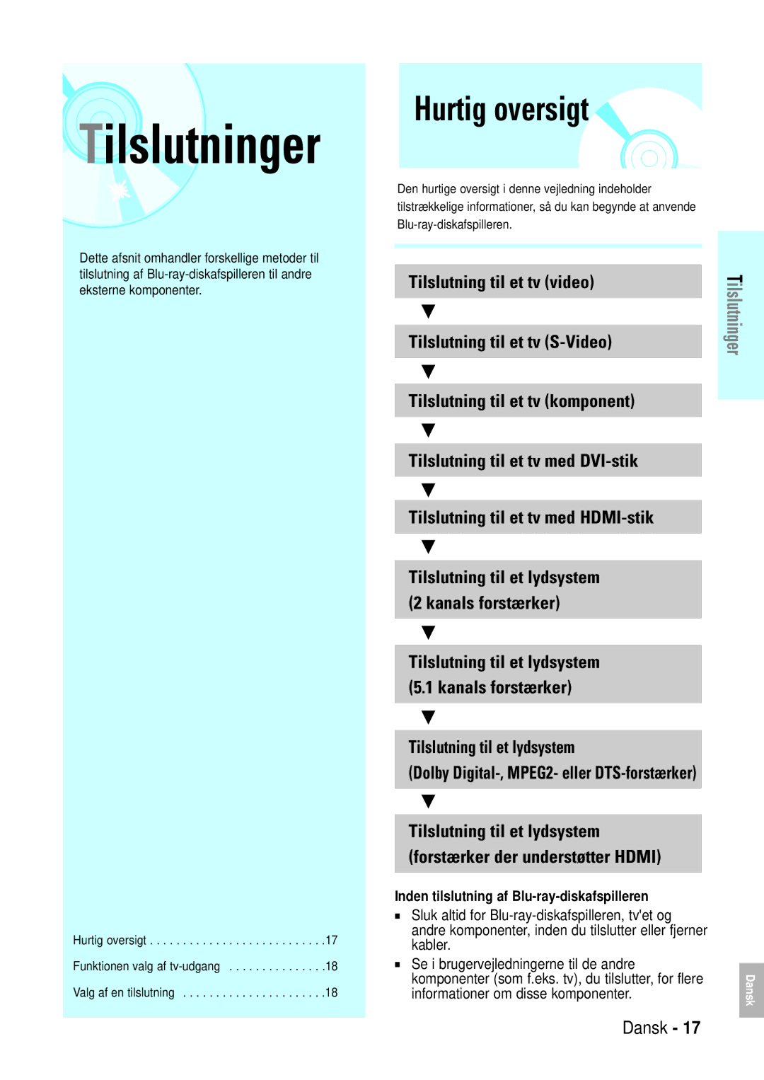 Samsung BD-P1000/XEE manual Hurtig oversigt, Informationer om disse komponenter 