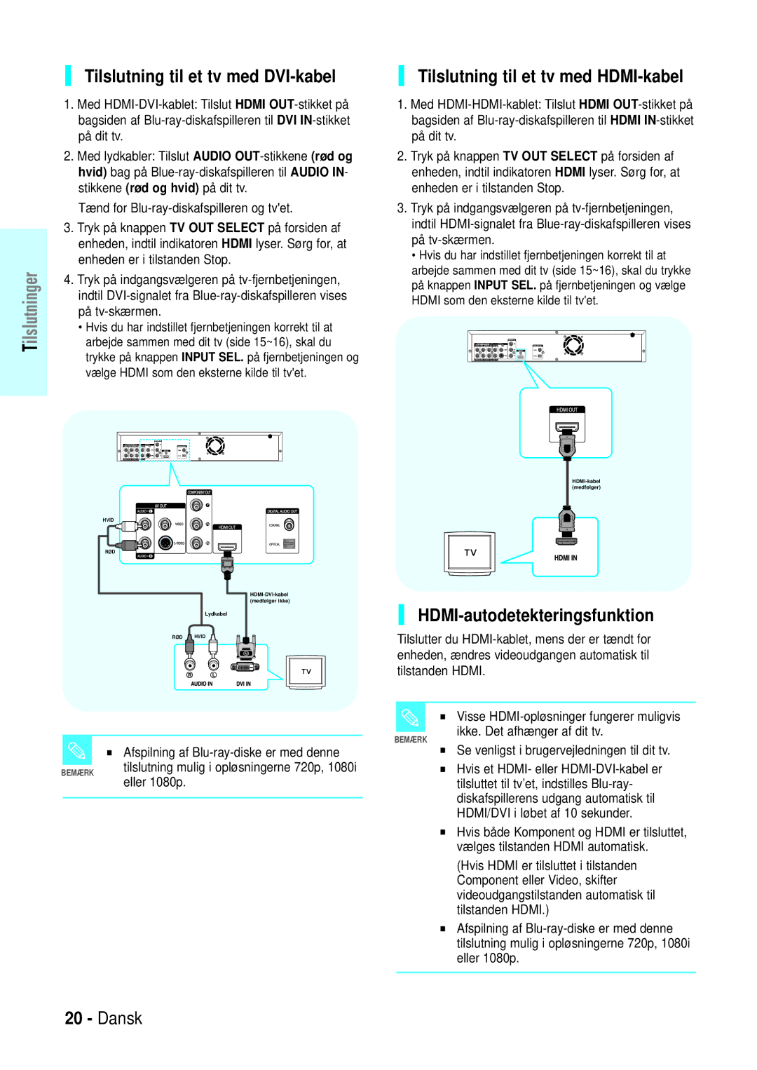 Samsung BD-P1000/XEE manual Tilslutning til et tv med DVI-kabel, Dansk Tilslutning til et tv med HDMI-kabel 