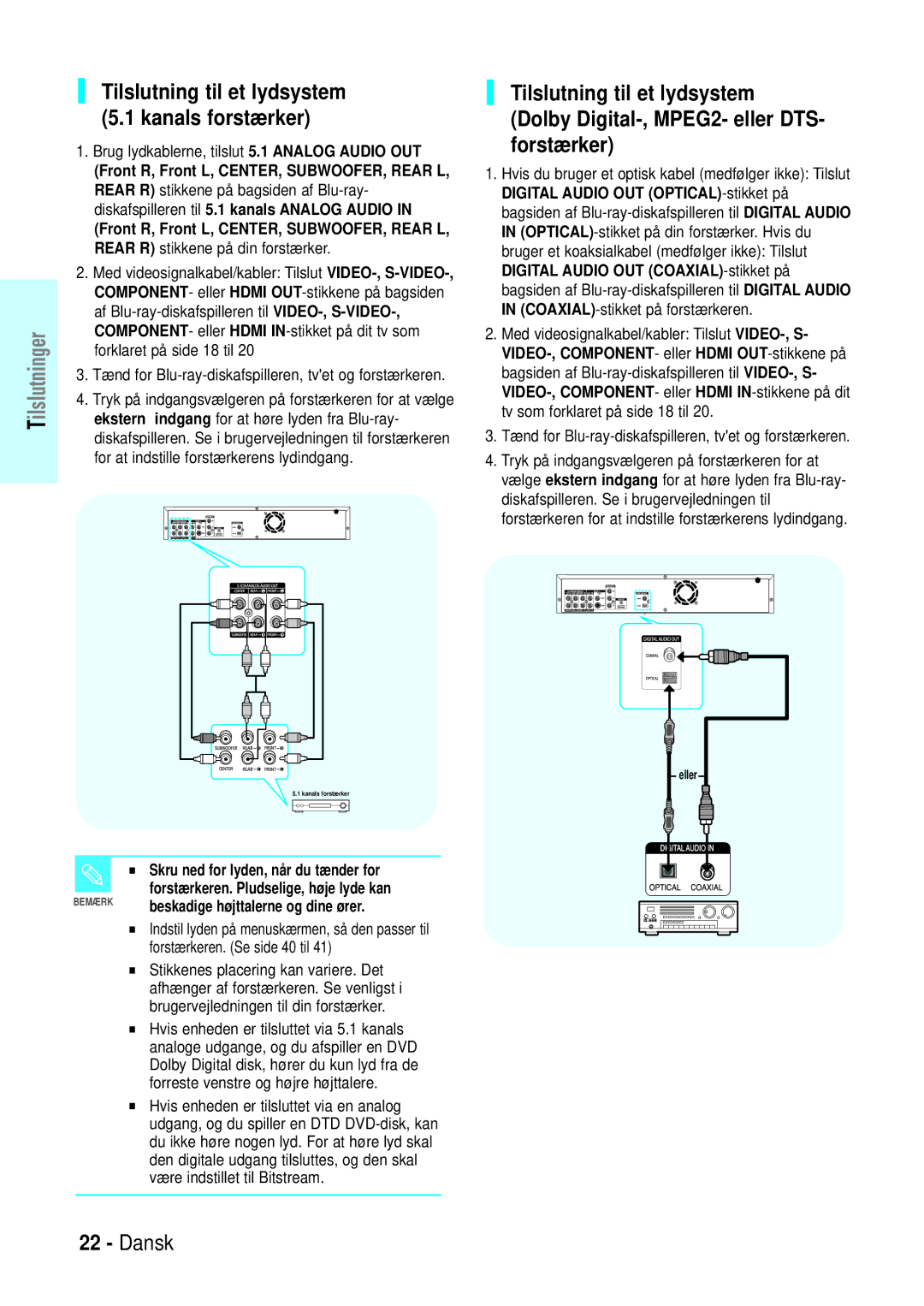 Samsung BD-P1000/XEE manual Tilslutning til et lydsystem 5.1 kanals forstærker 