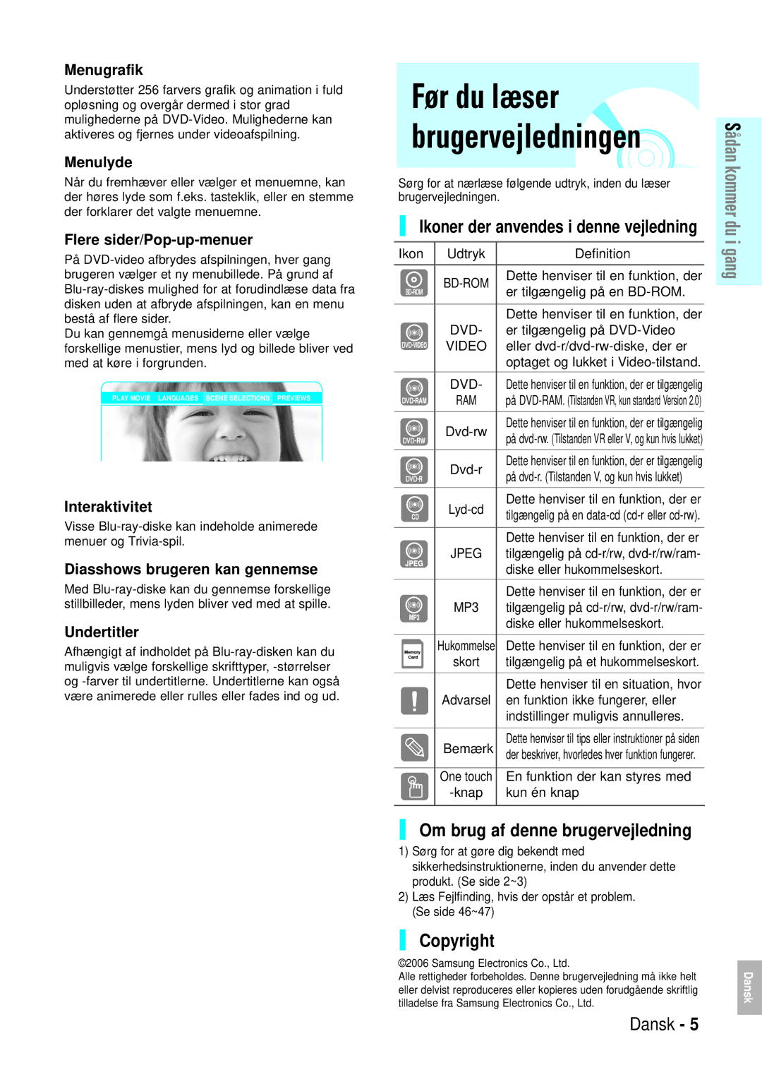 Samsung BD-P1000/XEE manual Før du læser, Om brug af denne brugervejledning, Copyright 