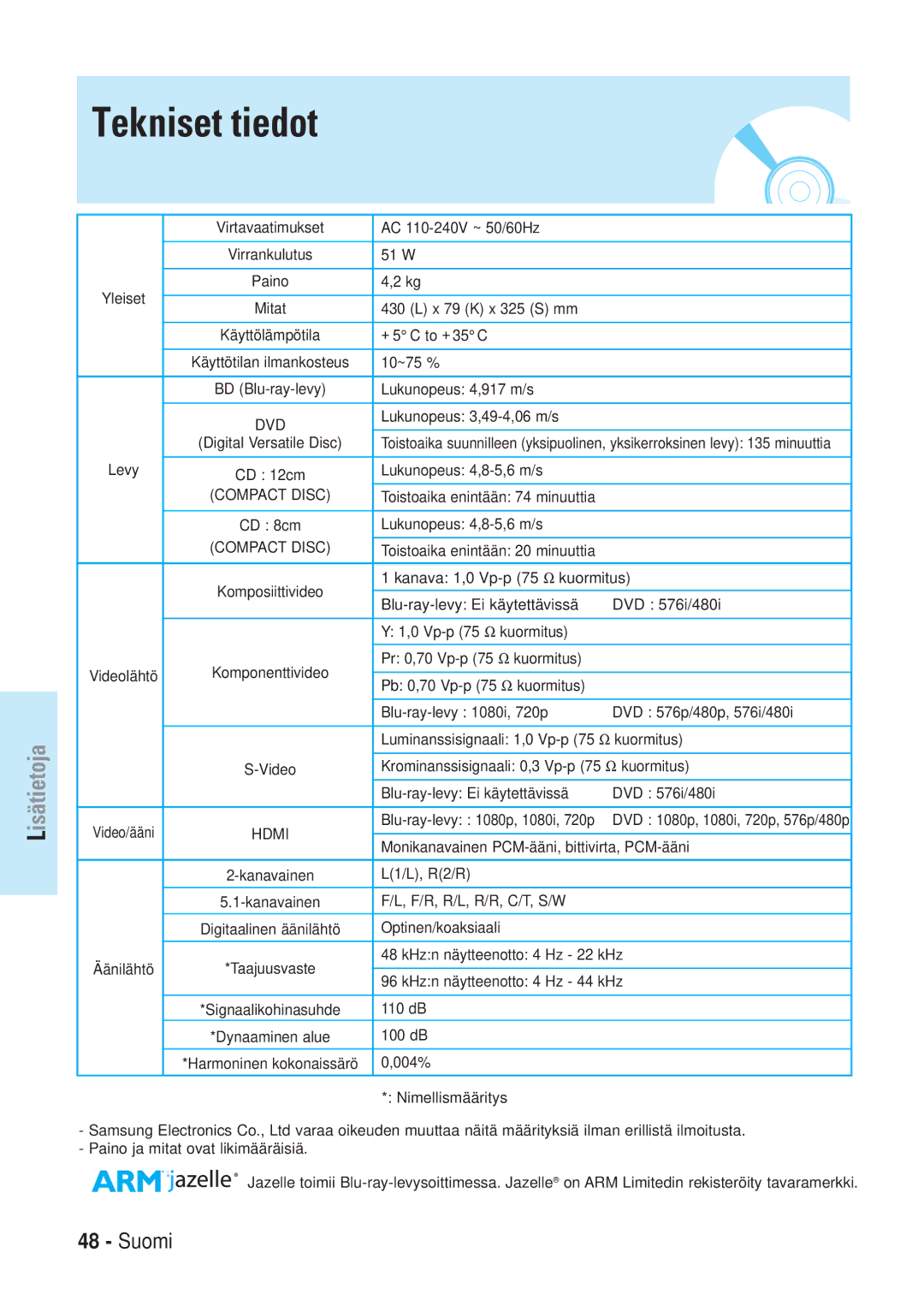 Samsung BD-P1000/XEE manual Tekniset tiedot, Dvd 