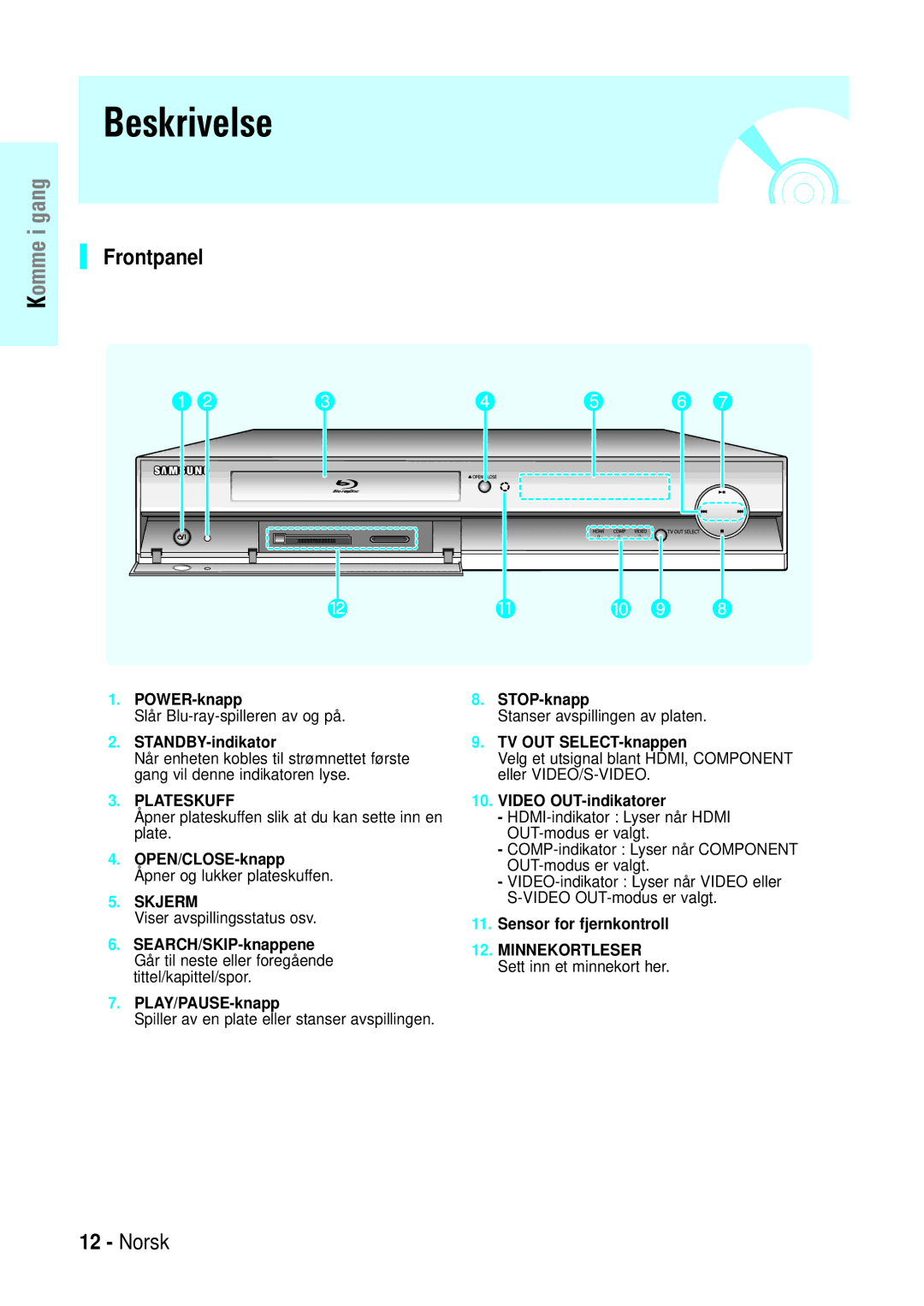 Samsung BD-P1000/XEE manual Frontpanel 