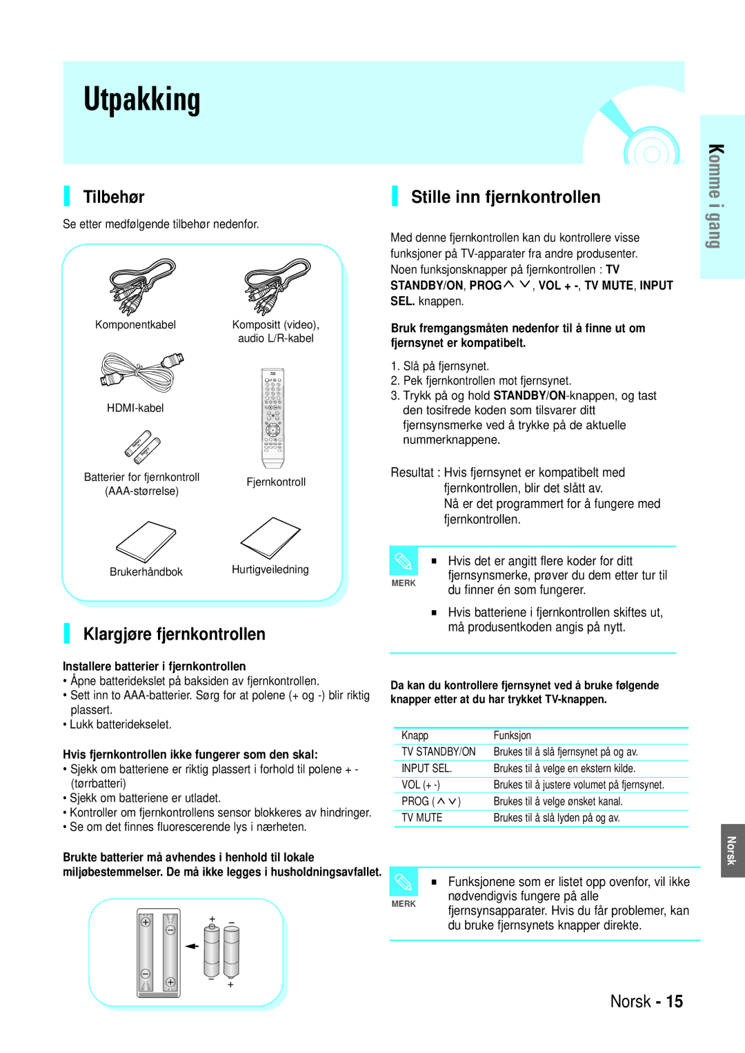 Samsung BD-P1000/XEE manual Utpakking, Tilbehør, Klargjøre fjernkontrollen, Stille inn fjernkontrollen 