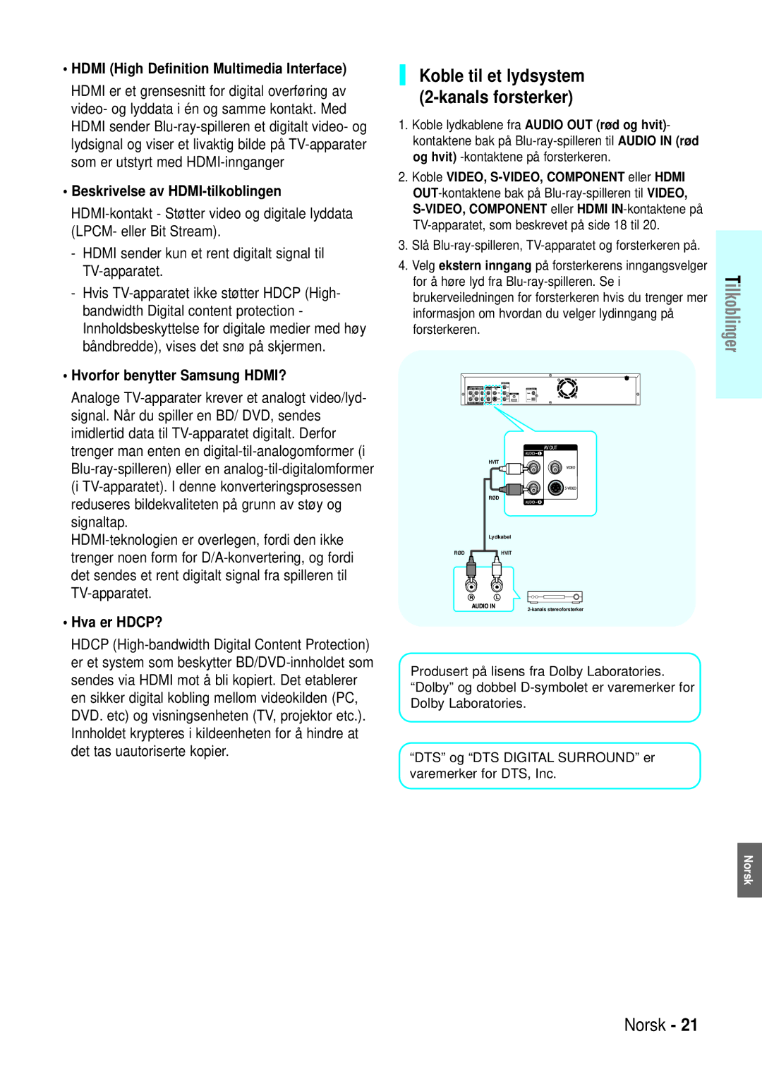 Samsung BD-P1000/XEE Koble til et lydsystem Kanals forsterker, Hdmi High Definition Multimedia Interface, Hva er HDCP? 