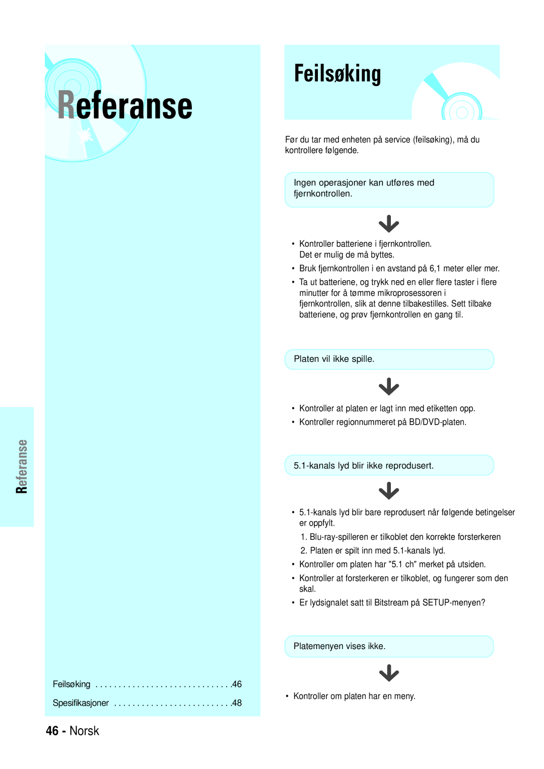 Samsung BD-P1000/XEE manual Referanse, Feilsøking 