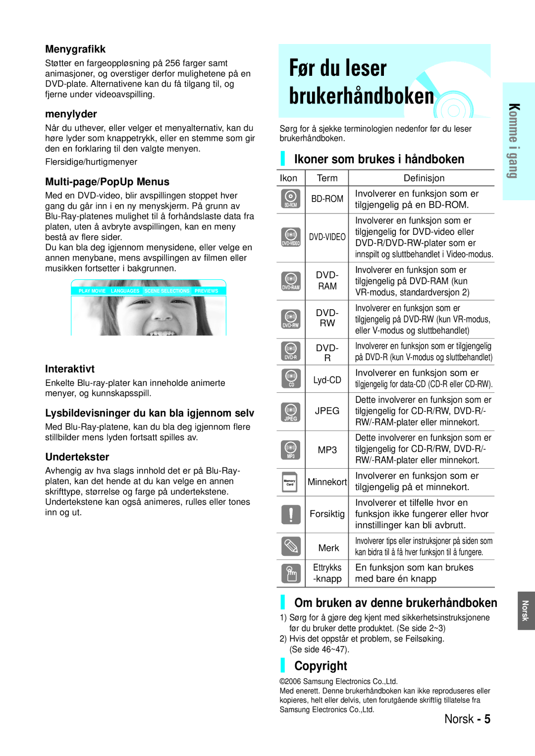 Samsung BD-P1000/XEE manual Før du leser, Ikoner som brukes i håndboken, Copyright, Om bruken av denne brukerhåndboken 