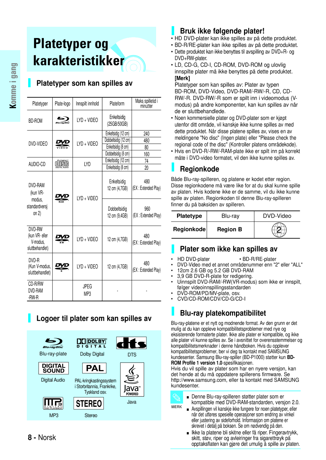 Samsung BD-P1000/XEE Platetyper som kan spilles av, Bruk ikke følgende plater, Regionkode, Plater som ikke kan spilles av 