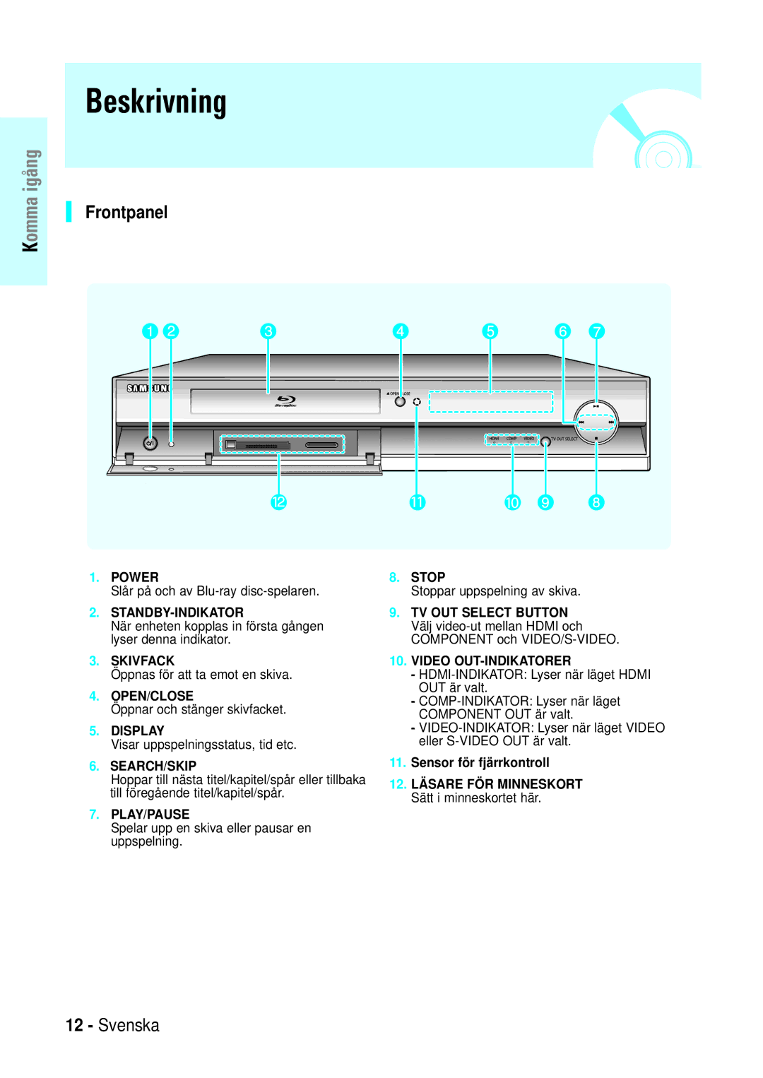 Samsung BD-P1000/XEE manual Beskrivning, Frontpanel 