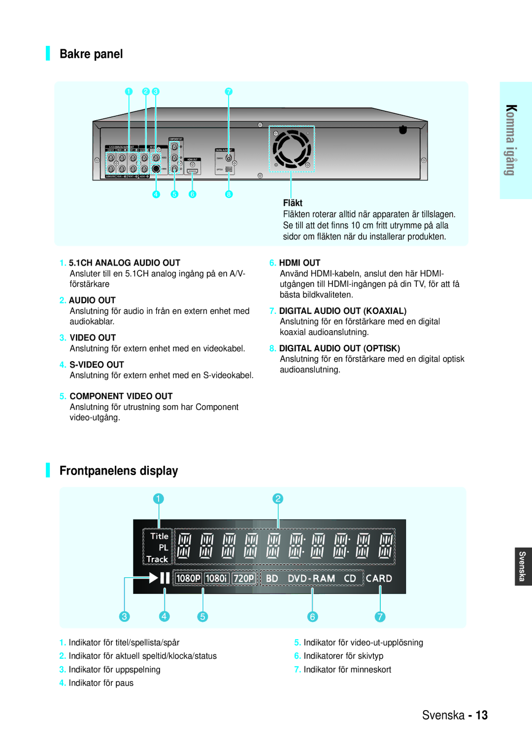 Samsung BD-P1000/XEE manual Bakre panel, Frontpanelens display 