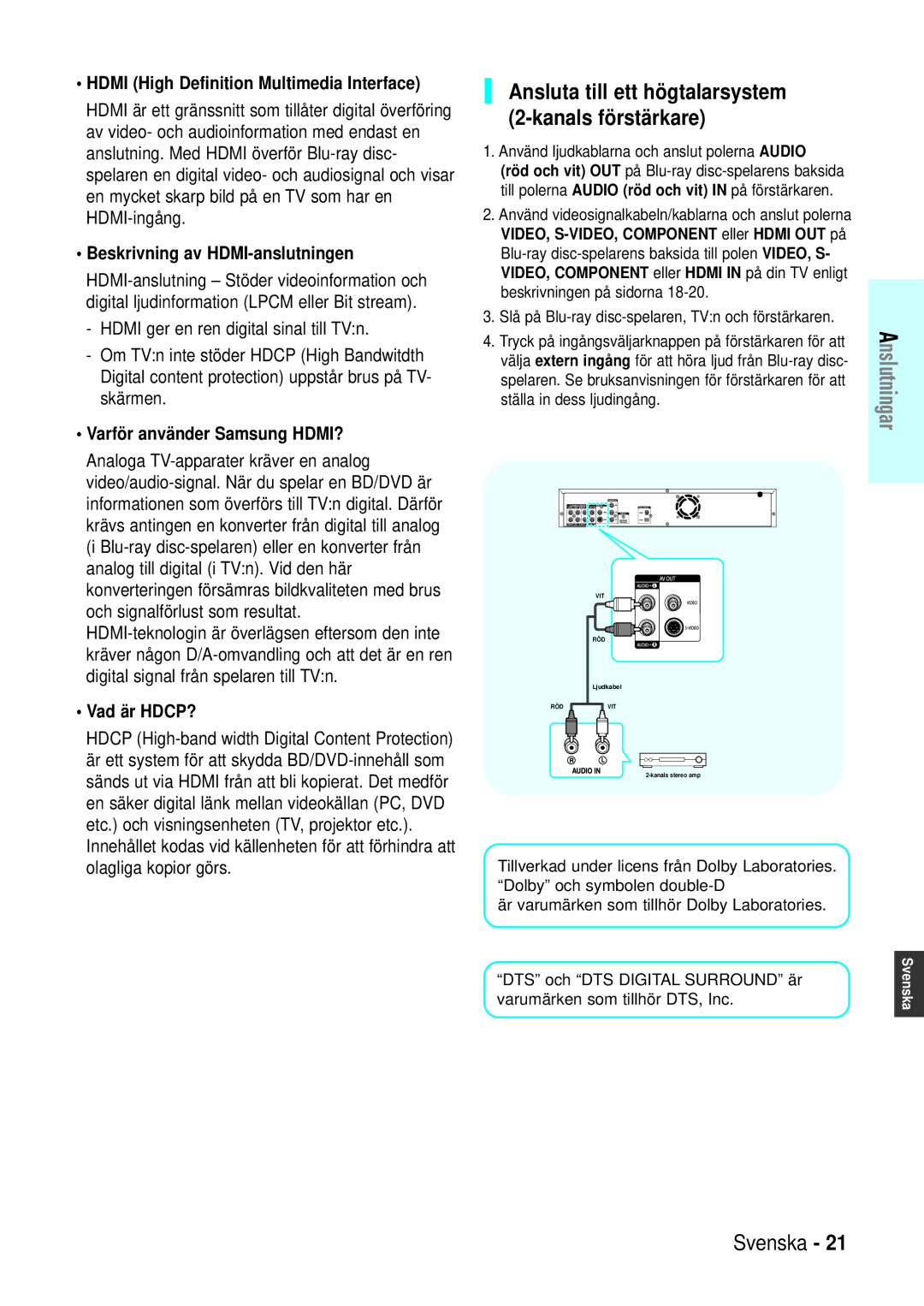 Samsung BD-P1000/XEE Ansluta till ett högtalarsystem 2-kanals förstärkare, Beskrivning av HDMI-anslutningen, Vad är HDCP? 