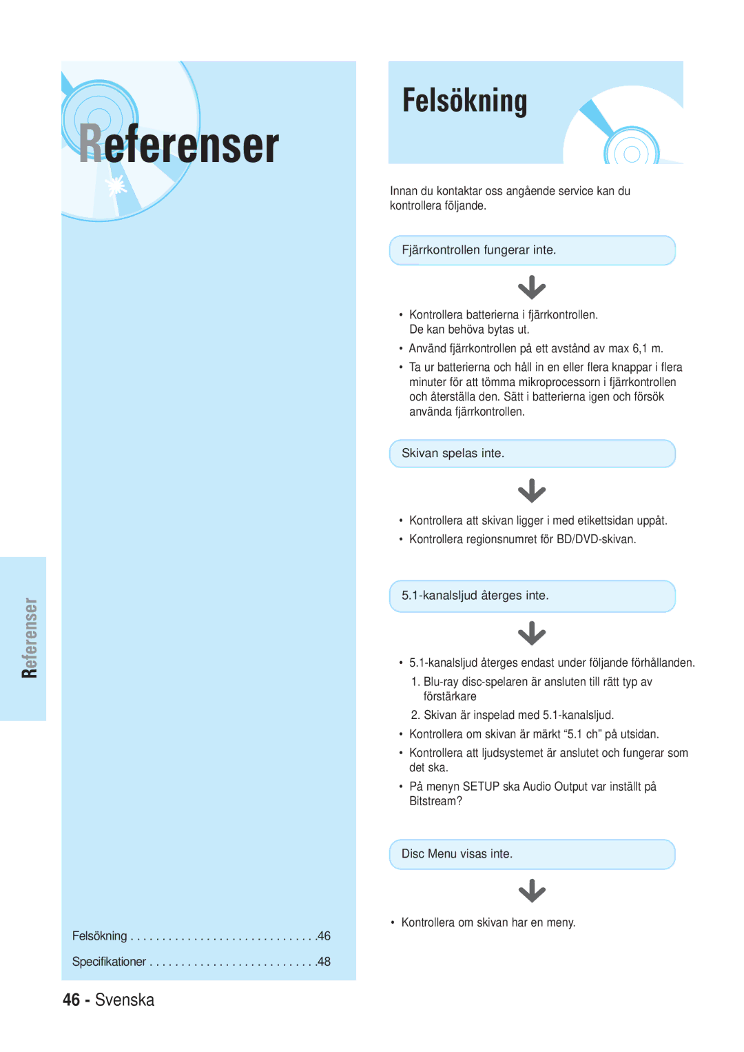 Samsung BD-P1000/XEE manual Referenser, Felsökning 