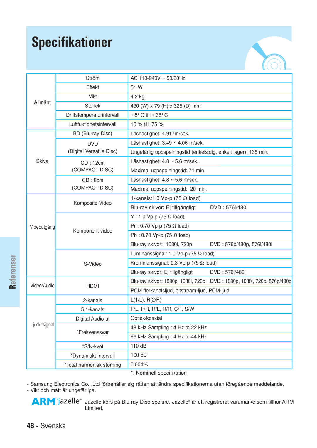 Samsung BD-P1000/XEE manual Specifikationer 