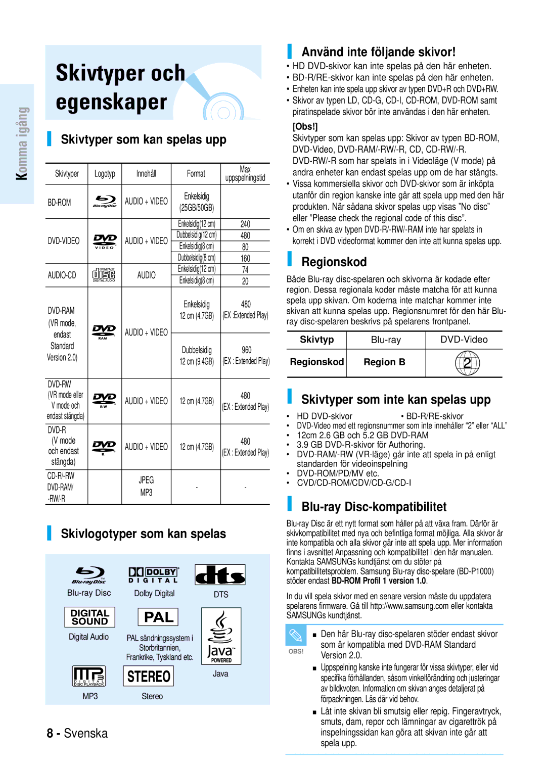 Samsung BD-P1000/XEE Skivtyper som kan spelas upp, Skivlogotyper som kan spelas, Använd inte följande skivor, Regionskod 