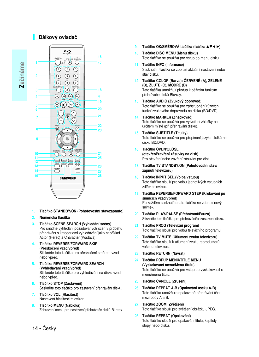 Samsung BD-P1000/XET, BD-P1000/XEG, BD-P1000/XEN, BD-P1000/XEL, BD-P1000/XEH, BD-P1000/XEO manual Dálkov˘ ovladaã, 14 âesky 