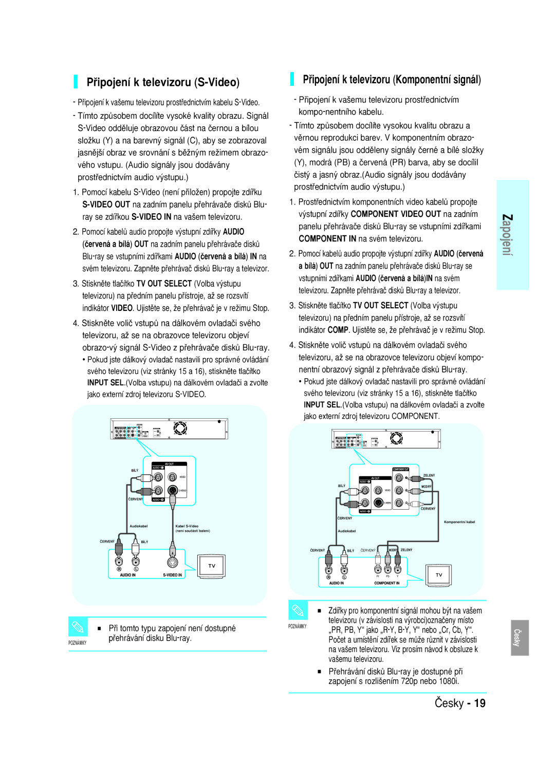 Samsung BD-P1000/XEG manual Pﬁipojení k televizoru Komponentní signál, Va‰emu televizoru, Zapojení s rozli‰ením 720p nebo 