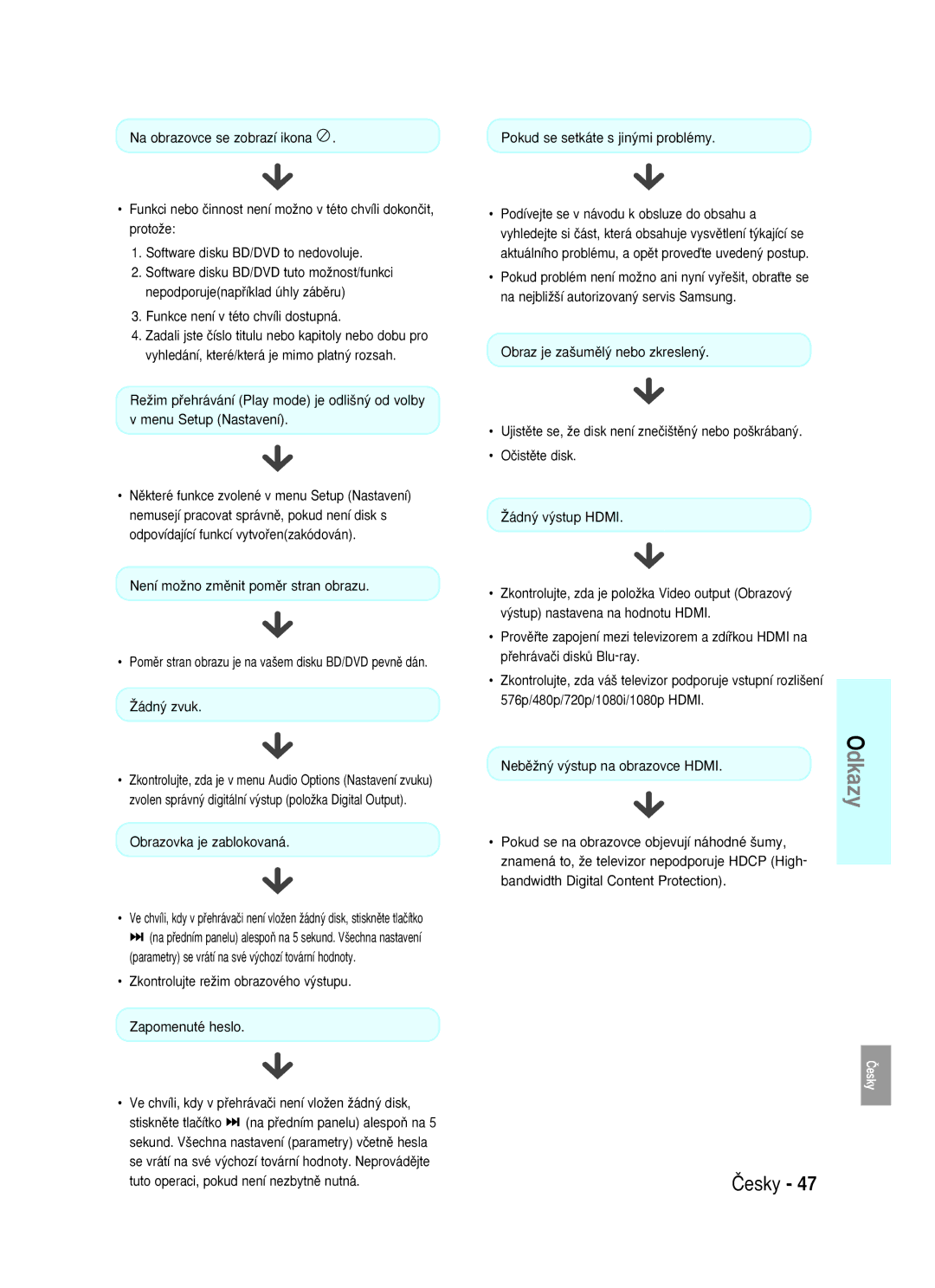 Samsung BD-P1000/XEH, BD-P1000/XEG manual Obrazovka je zablokovaná, Zkontrolujte reÏim obrazového v˘stupu Zapomenuté heslo 