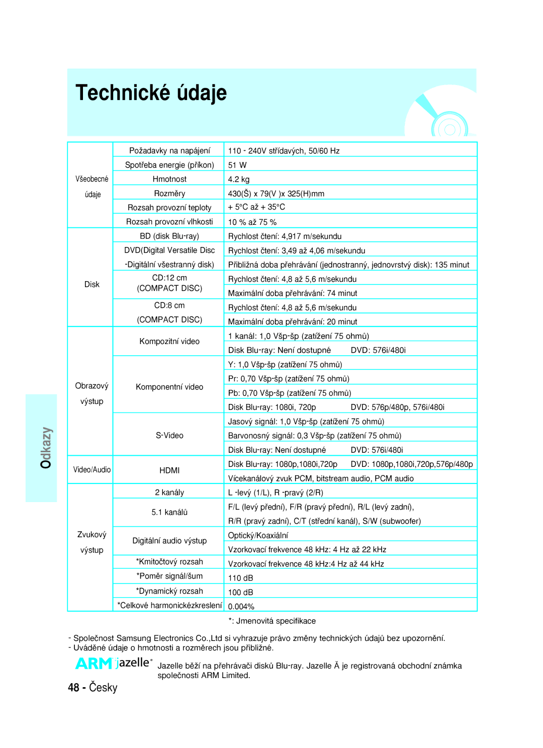 Samsung BD-P1000/XEO, BD-P1000/XEG, BD-P1000/XET, BD-P1000/XEN, BD-P1000/XEL, BD-P1000/XEH manual Technické údaje, 48 âesky 