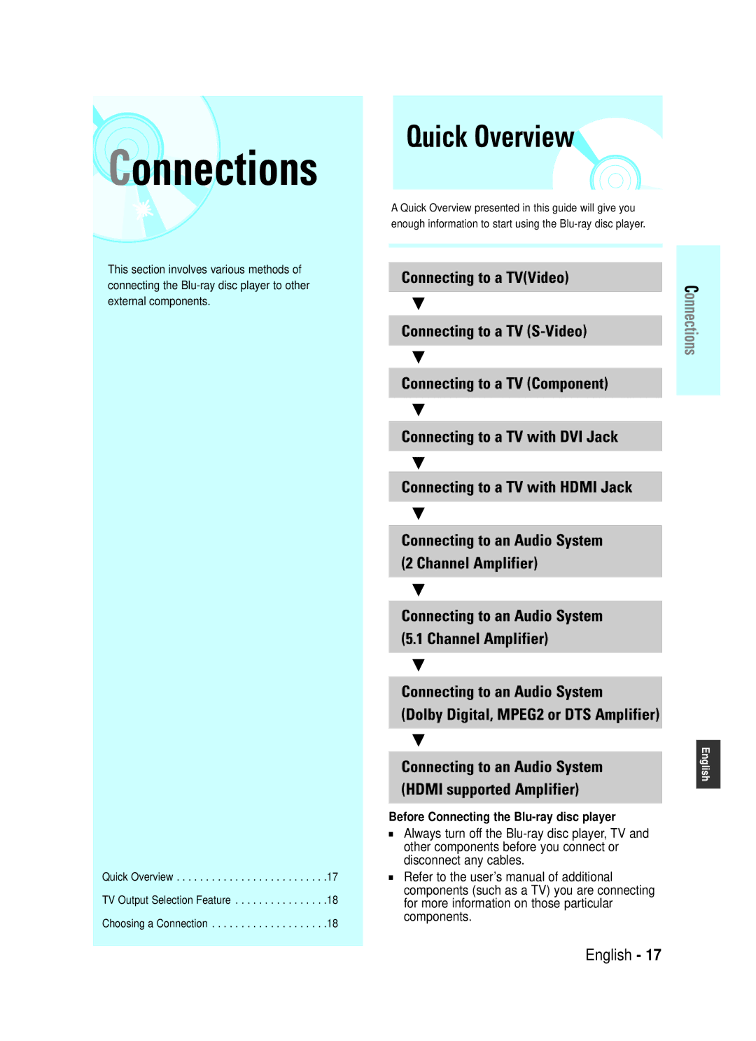 Samsung BD-P1000/XEG, BD-P1000/XET, BD-P1000/XEN manual Quick Overview, Connecting to an Audio System 2 Channel Amplifier 