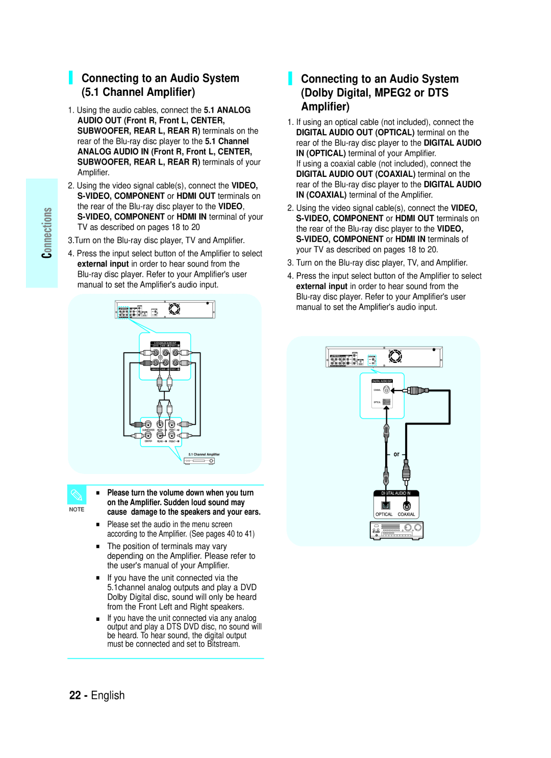 Samsung BD-P1000/XEO, BD-P1000/XEG, BD-P1000/XET, BD-P1000/XEN manual Connecting to an Audio System 5.1 Channel Amplifier 