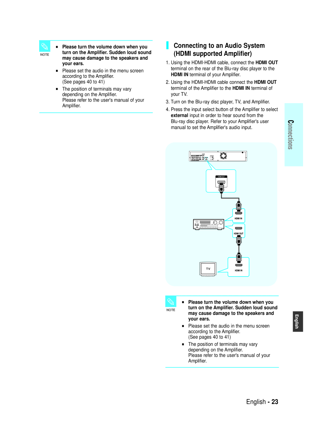 Samsung BD-P1000/XEG, BD-P1000/XET, BD-P1000/XEN, BD-P1000/XEL manual Connecting to an Audio System Hdmi supported Amplifier 