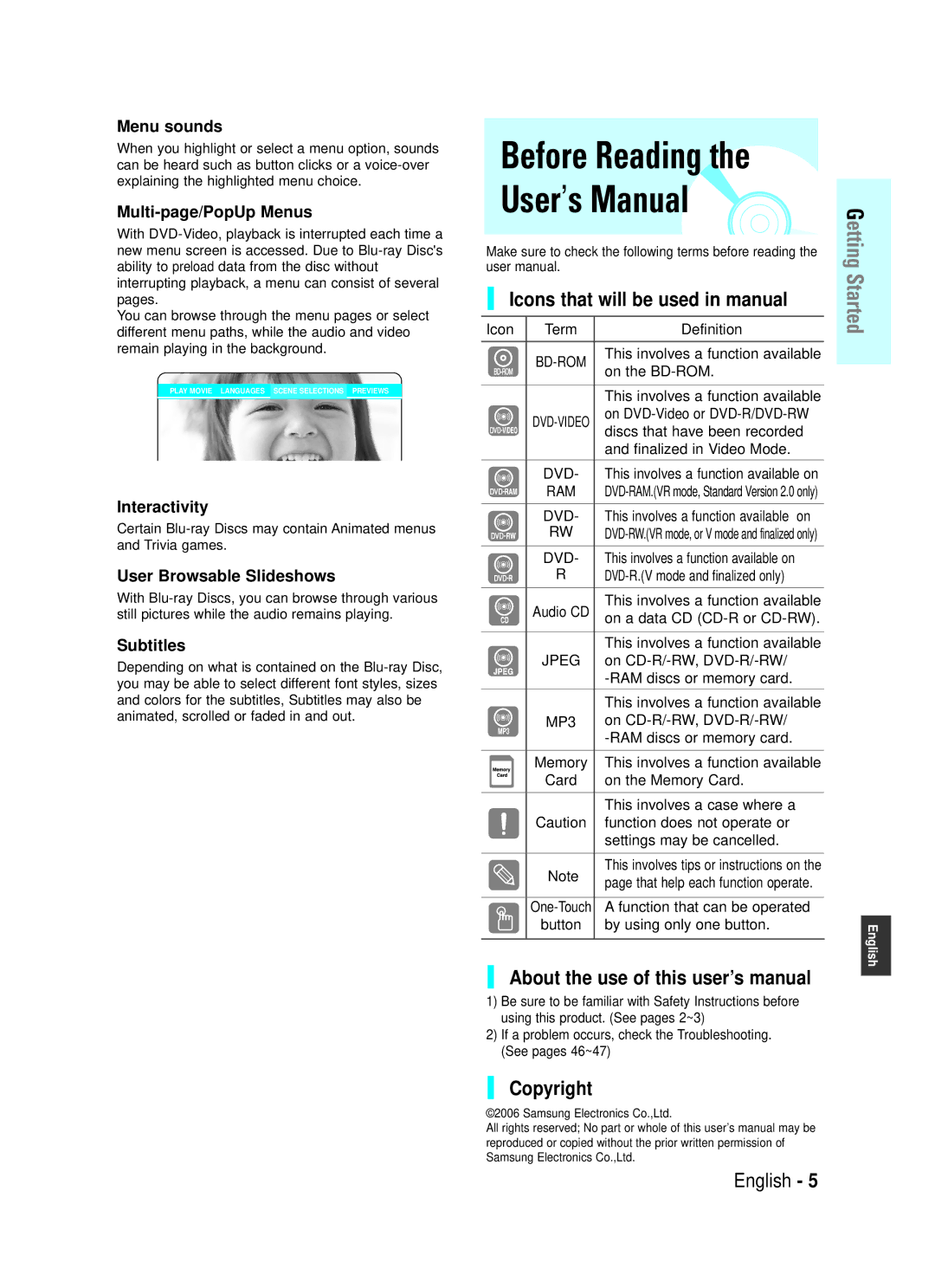 Samsung BD-P1000/XEG, BD-P1000/XET Icons that will be used in manual, About the use of this user’s manual, Copyright 