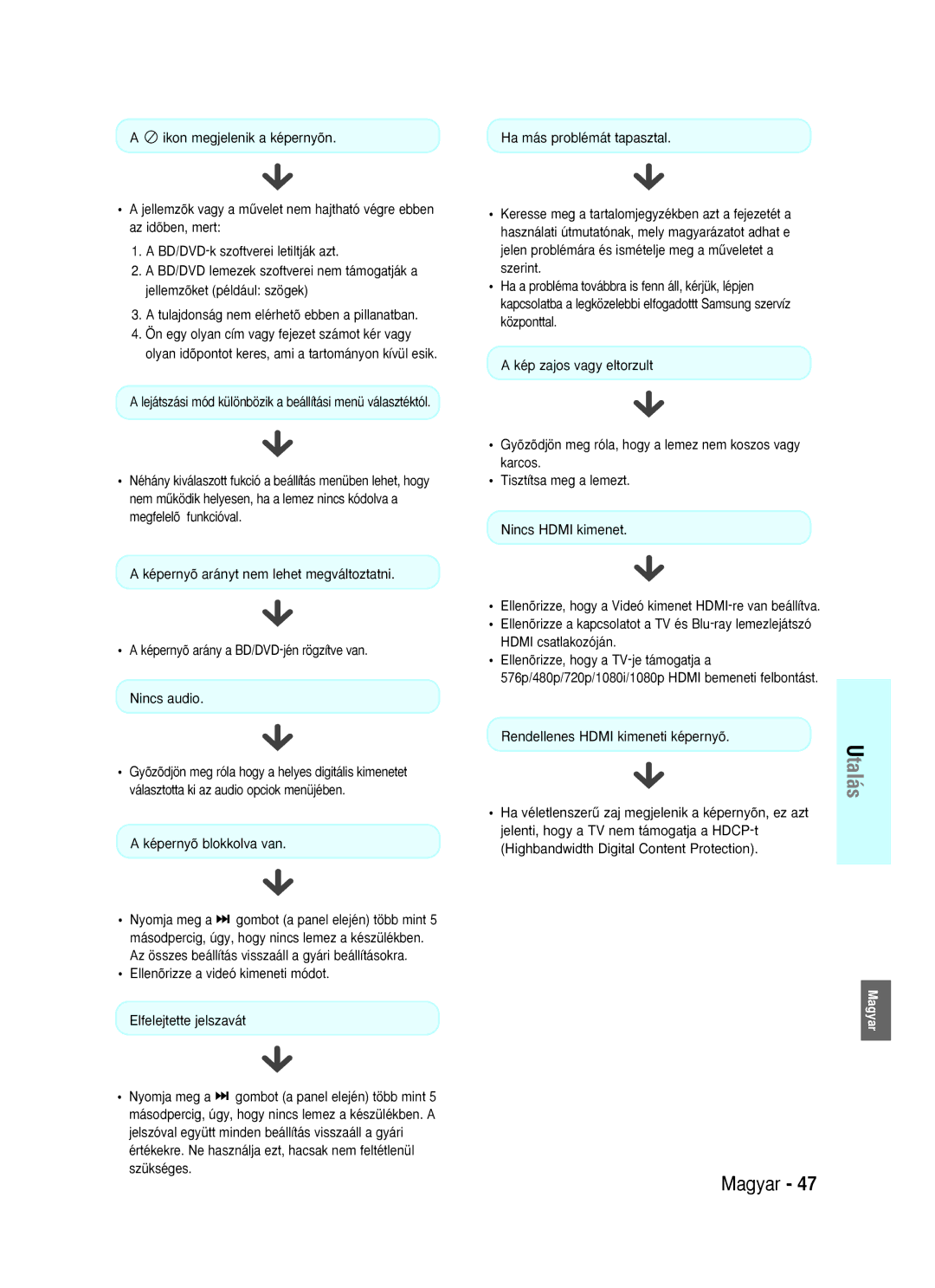 Samsung BD-P1000/XEN, BD-P1000/XEG, BD-P1000/XET, BD-P1000/XEL, BD-P1000/XEH, BD-P1000/XEO manual Utalás 